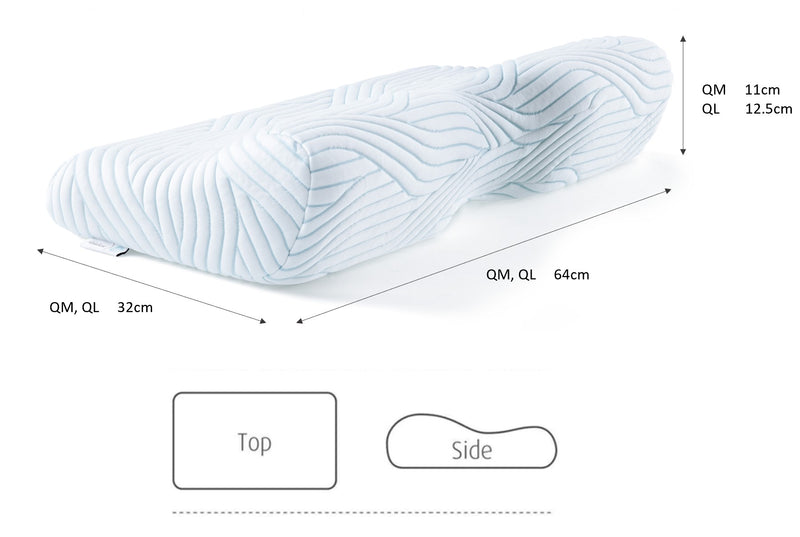 Millennium Pillow 立體健頸枕 (涼感版 SmartCool™ )