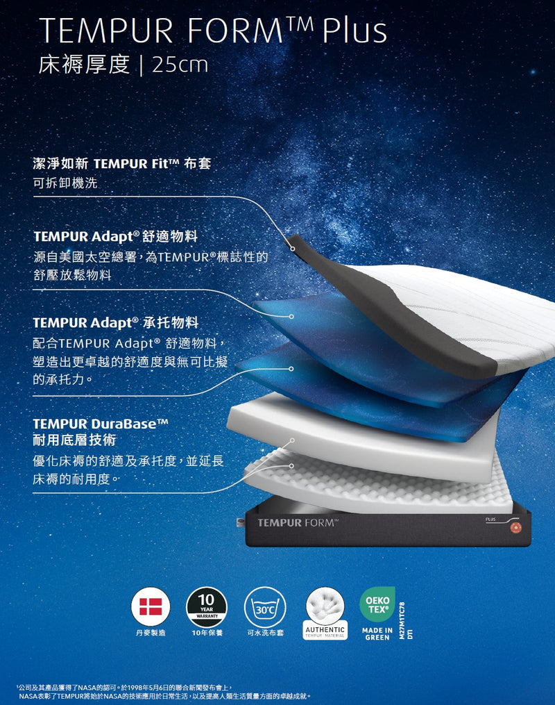 TEMPUR FORM™ Plus 25