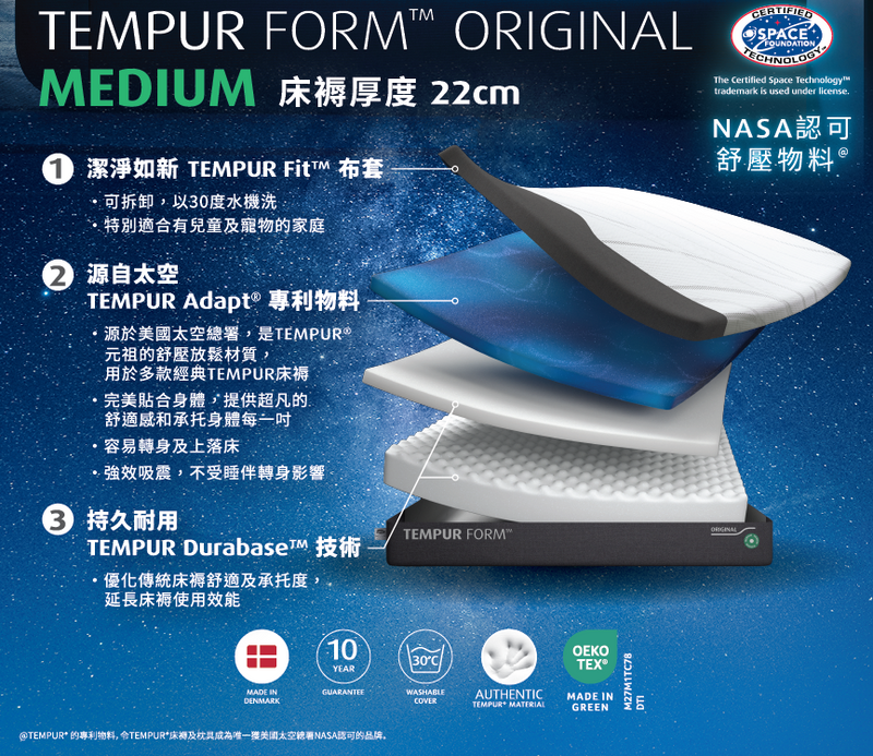 FORM™ Original 22 床褥